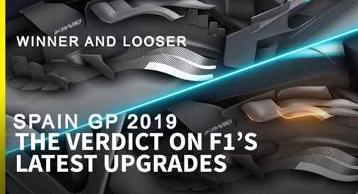 Discussion Winners and Loser of F1 Spanish GP 2019 Race