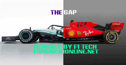 F1 Tech Reveals The Gap Between Ferrari and Mercedes Spanish Race