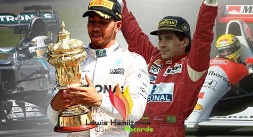 The Record Breaker Lewis Hamilton