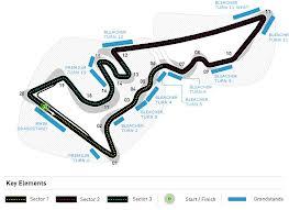 2012 FORMULA 1 UNITED STATES GRAND PRIX 