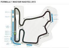 Hungaroring grand prix