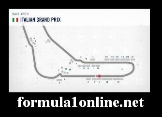 FORMULA 1 GRAN PREMIO D ITALIA 